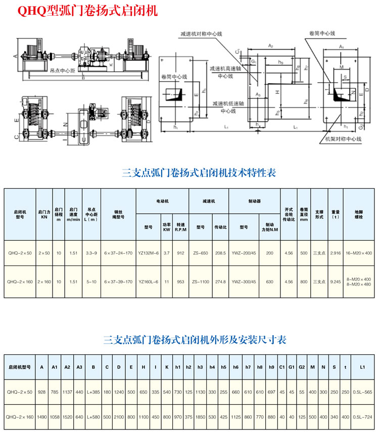 QHQ型三點弧門卷揚(yáng)式啟閉機(jī)